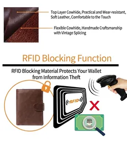 Dettaglio del portafoglio in pelle vintage con spiegazione del materiale RFID