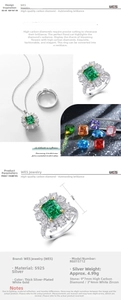Detail of S925 silver ring featuring emerald cut green stone and diamond halo