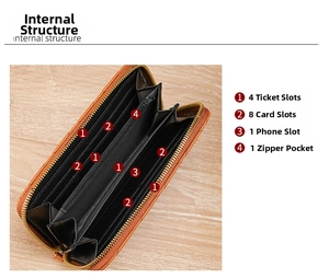 Detailed internal structure of the wallet showing card slots and phone pocket