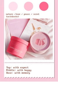 Detailed fragrance notes chart for car air freshener gel in pink decorative tins