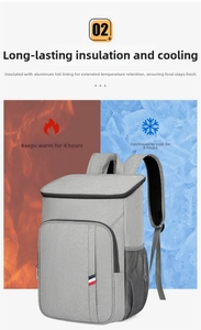Détail des couches d'isolation thermique pour aliments chauds et froids du sac à dos de pique-nique