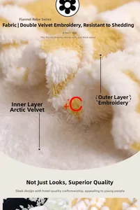 Macro shot showing double-layer jacquard fleece fabric with soft white arctic velvet lining