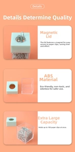 Dettaglio del portatessuto magnetico con indicazione del materiale ABS e capacità