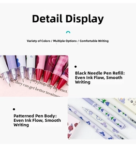 Detailed view of needle-tip black ink pens with floral patterns and smooth writing