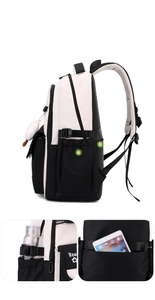Detail of the waterproof backpack side elastic pocket and anti-theft back zipper pocket