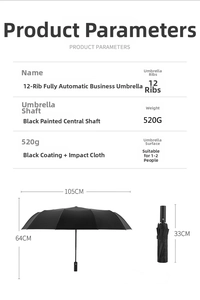 Detail of 12-rib automatic umbrella showing 105cm diameter and 64cm height measurements