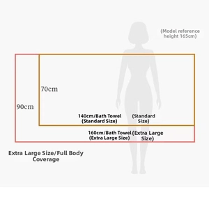 Size chart showing 140x70cm and 160x90cm thick coral fleece bath towel dimensions