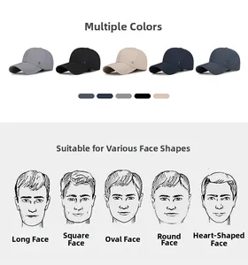 Detailed chart showing five baseball cap colors and suitable face shapes for men
