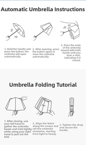 Instructional guide for automatic kids umbrella with safety anti-rebound mechanism