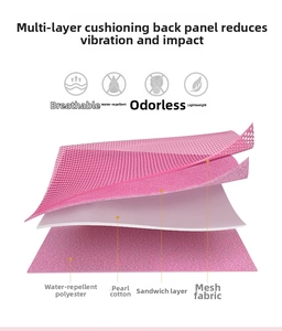 Detailed exploded view showing the breathable 4-layer padded back mesh of the school bag