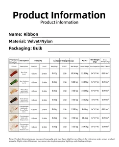 Detailed view of burgundy and green velvet Christmas ribbons with gold foil patterns