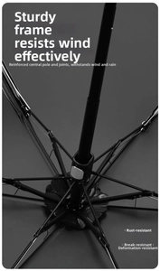 Macro detail of the reinforced black umbrella frame with windproof support structure