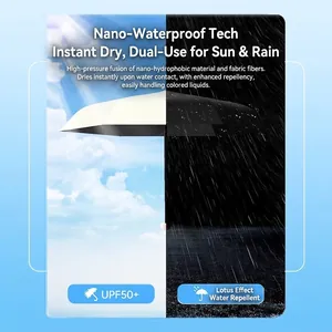 Mini capsule umbrella with UPF50+ sun protection and nano waterproof technology