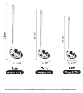 Size chart for three stainless steel slotted spoons with dimensions and weight specs