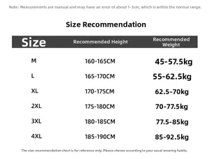 Größentabelle für Lederjacken mit Empfehlungen für Körpergröße und Gewicht von M-4XL
