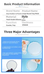 Macro view of 15mm thick food grade silicone mold for wavy edge resin trays and coasters