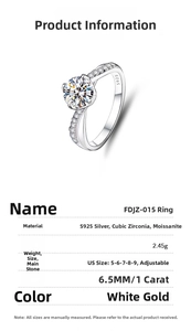 Detailed view of S925 sterling silver ring featuring a 1 carat moissanite and pave band