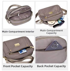 Detailed four-panel view showing internal compartments and storage of nylon crossbody bag