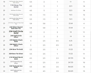 Detailed size chart for alloy hair ropes with gold and silver geometric tube styles