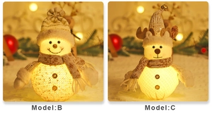 Detail van LED verlichte kerstfiguren van pluche met sneeuwpop en rendier ontwerpen