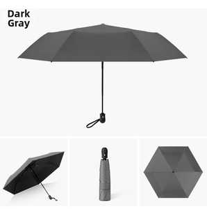 Detail view of dark grey automatic umbrella showing open, folded, and handle button features