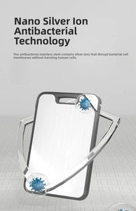 Detail of antibacterial stainless steel cutting board with nano silver ion technology