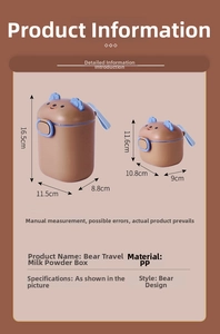 Detail of bear-shaped milk powder boxes in large and small sizes with handles