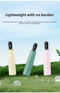 Lightweight folding umbrella detail featuring aluminum and fiber ribs for 30% weight reduction
