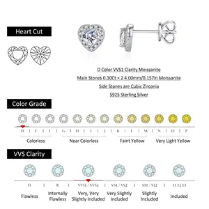 D Color VVS1 Moissanite heart studs in S925 sterling silver with grading charts
