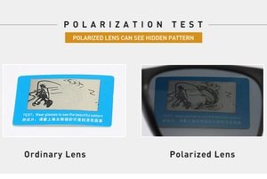 Test di polarizzazione che mostra la visibilità della grafica nascosta nei lenti