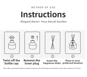 Illustration showing how to use the reed diffuser with steps for cap and plug removal