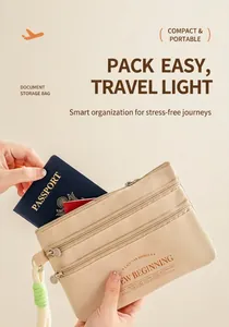 Detailed view of beige travel organizer featuring triple zippers and green hand strap