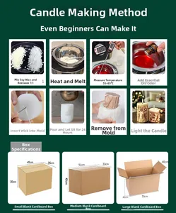 Macro guide for DIY Christmas letter candle making with mold and logistics box sizes