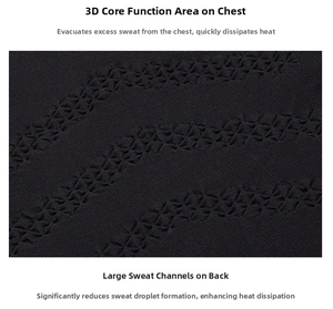 Detail of 3D core function zone and large sweat channels on breathable fitness fabric