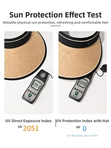 UV protection test showing straw sun hat blocking 99% of harmful ultraviolet rays