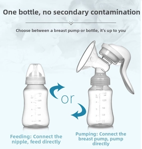Detail showing 150ml manual breast pump and feeding bottle set with 5oz scale