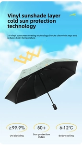 Detail of light green umbrella with black inner coating for UV protection and cooling