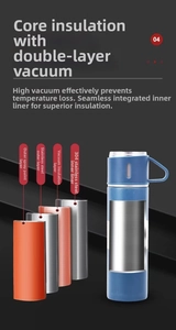 Cross-section of vacuum insulated stainless steel water bottle showing 4-layer structure