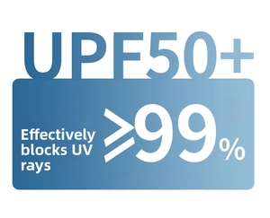 UPF 50+ rating chart showing over 99 percent UV protection for travel umbrellas