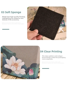 Macro detail of Chinese lotus print gift box with soft black velvet sponge insert