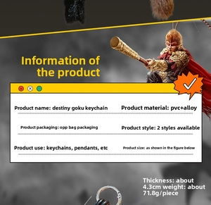 Details zum Wukong-Schlüsselanhänger aus PVC inklusive Material- und Größenangaben