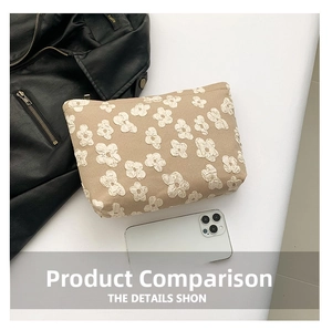 Detail of canvas makeup bag with 3D floral textures and smartphone for size reference