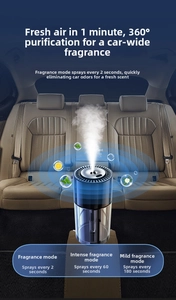 Car aromatherapy diffuser showing three misting modes and spray effect in vehicle interior