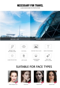 Detailed infographic showing UV400 protection and HD visual features of cat eye glasses