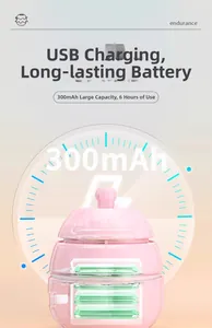 Dettaglio del gioco per gatti rosa con batteria 300mAh e porta USB per 6 ore di durata
