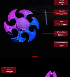 Detail of colorful gradient hand spinner showing dimensions and 695 silent bearing