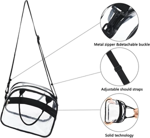 Detail of transparent PVC toiletry bag with black trim, metal zipper and adjustable strap