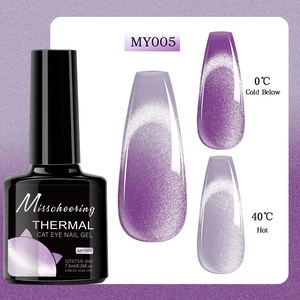 Detail showing thermal cat eye nail gel color change from 0 to 40 degrees