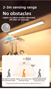 Detail of LED motion sensor light showing 120 degree angle and 3m sensing distance