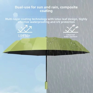 Detail of UV protection coating UPF50+ and waterproof fabric on bright green umbrella